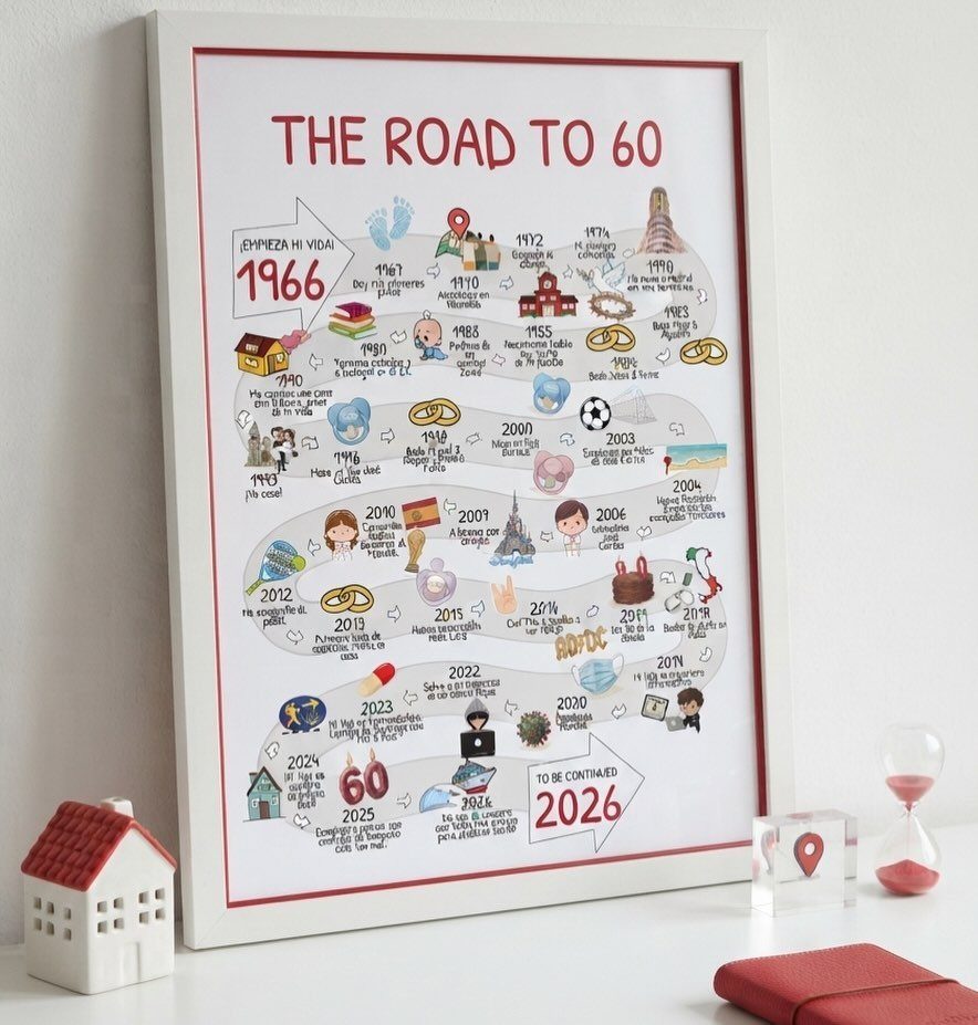 Framed timeline poster titled The Road to 60 with illustrated life milestones.