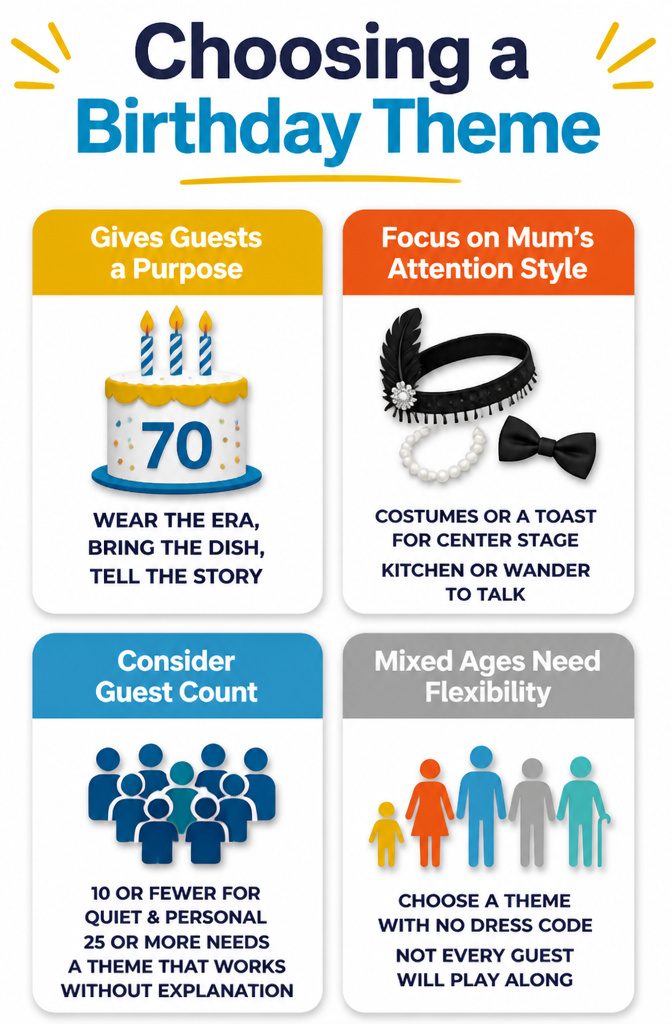 A themed birthday party with decorations and activities matching the chosen theme.